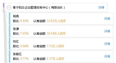 南寧旺眾企業(yè)管理咨詢中心（有限合伙）——賦能中小企業(yè)的智慧伙伴